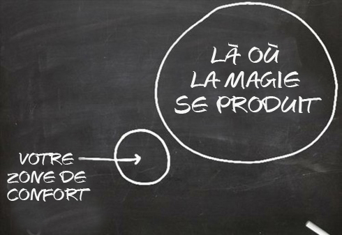 zone-de-confort-magie Comment sortir de sa zone de confort ? La magie se produit lorsqu'on sors de sa zone de confort. Comprendre la zone de confort est une étape primordiale. Revolution positive